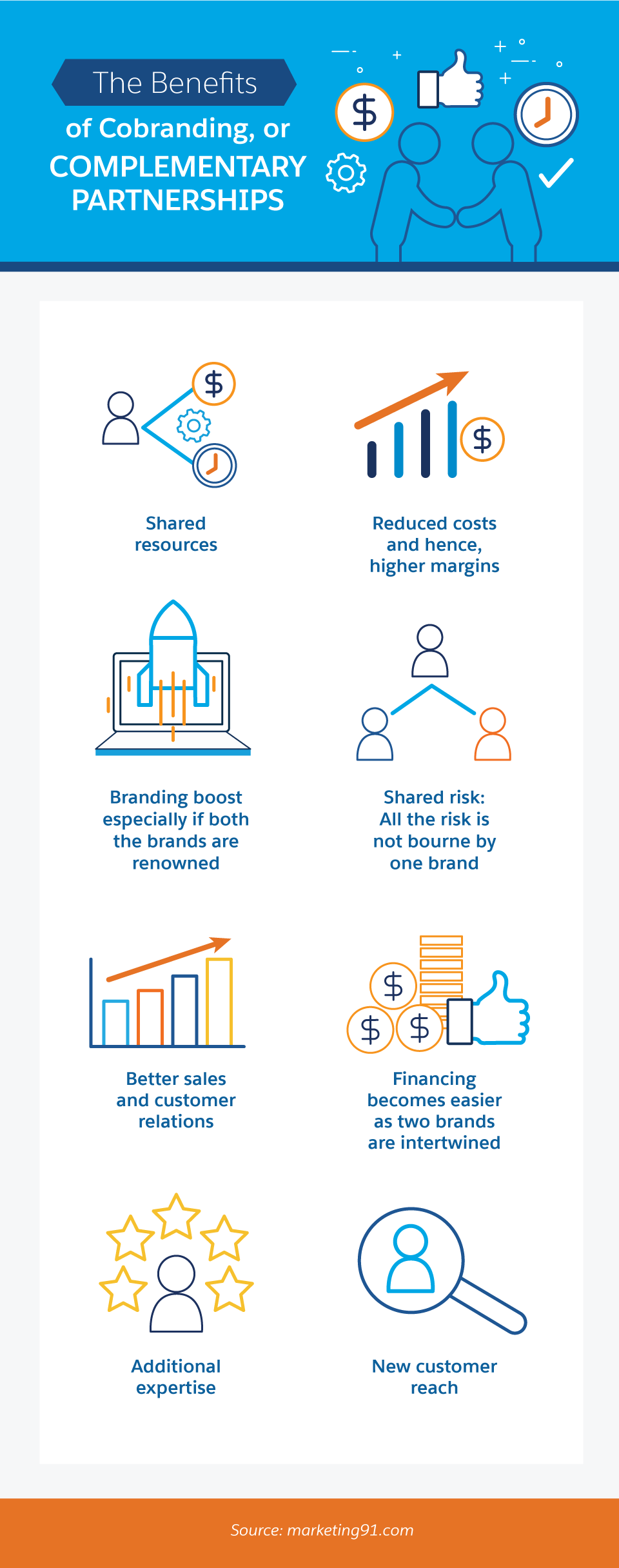 The Business Benefits of Complementary Partnerships Salesforce Canada